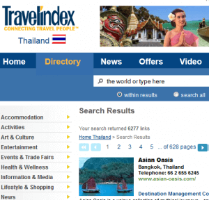 Travelindex Pata